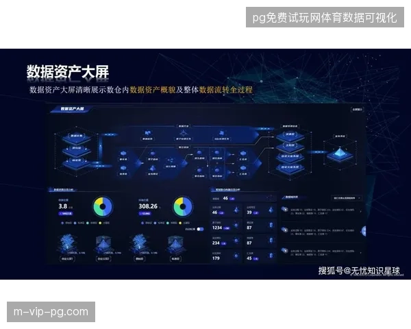 赛事内容数字资产化如何推动2026年后体育版权分发模式转型
